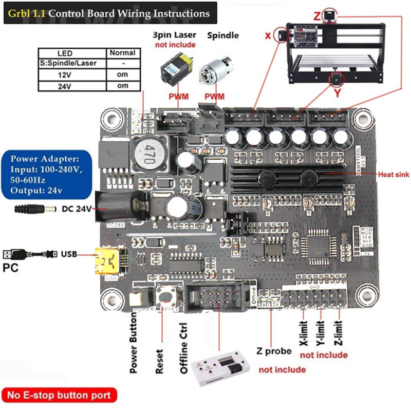 เครื่องแกะสลักงานไม้ CNC 3018P - Woodworking Machine บทวิจารณ์และราคา